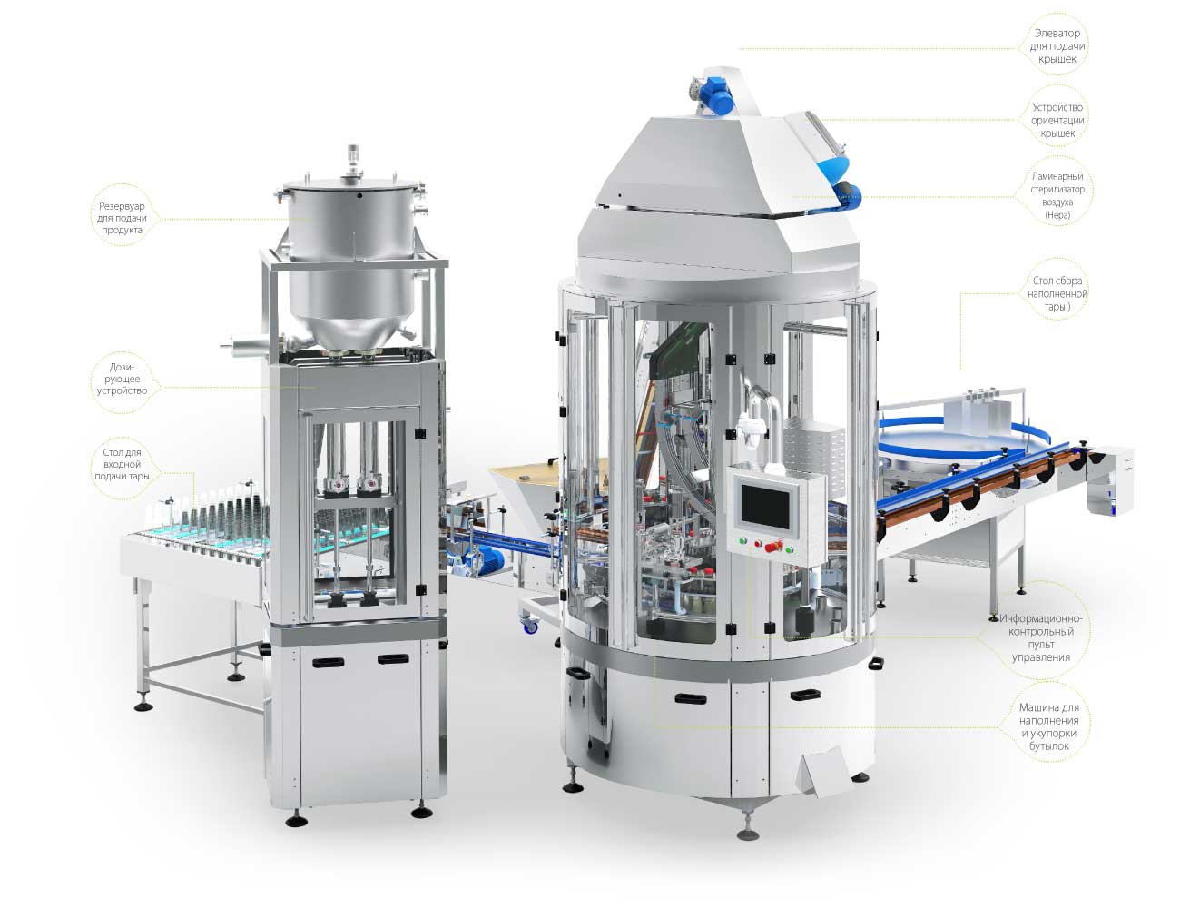 AFRB-Automatic_Filler_Rotary_Bottle_RU